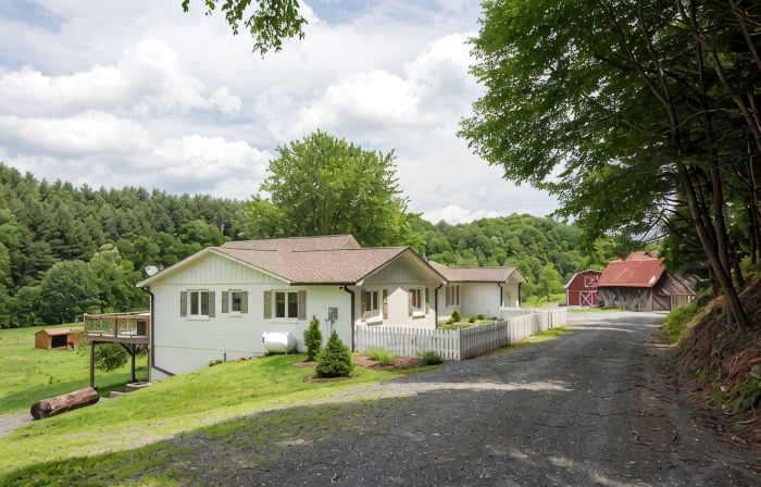 36 Private Acres on the New River