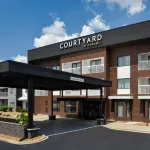 Courtyard Charlotte Matthews Hotels near Stumptown Park