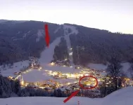 Apparthotel Panorama