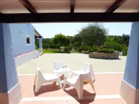 CASCALHEIRINHA HILL Hotels in Santo Andre