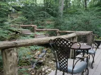 A Kentucky Cabin - Cozy Secluded Cabin One Mile From Mammoth Cave National Park Hotels in Park City