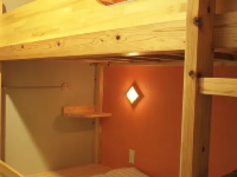 阿蘇ベース バックパッカーズ 阿蘇のホテル