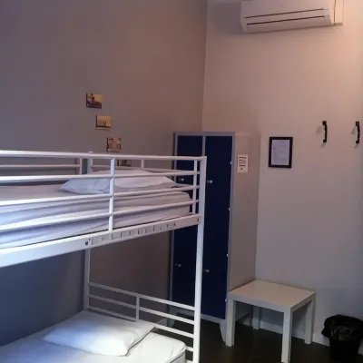 360 Hostel Centro Hotels near La Rambla