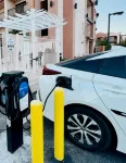 Grand Canyon Plaza Hotel - parking