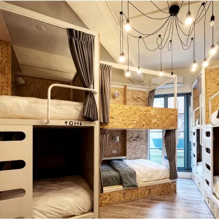 Funtime Hostel Отели рядом с достопримечательностью «Бейсбольное поле Цзяй»