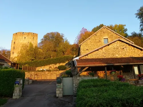 Le Cottage du Château