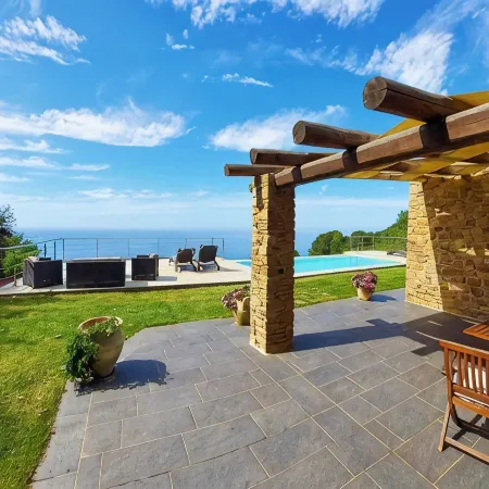 "Villa Roverelle" Villa with Pool - Cin IT082027C2Iyj8Szw9 Cir 19082027C206967