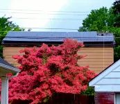 Treetops Solar Sanctuary