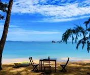 Bamboo Cottages Hotels in Phu Quoc Island