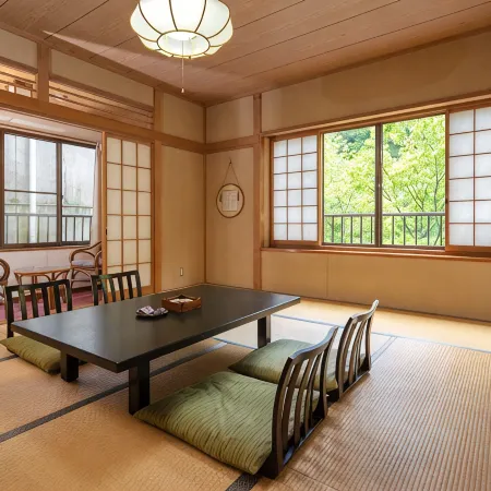 Shima Onsen Kotobukiya Ryokan