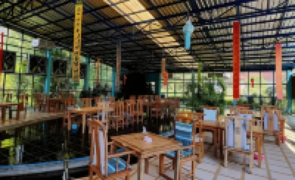 Rimtharnn Homestay Maewin