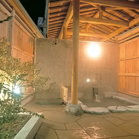 Kikuya Ryokan