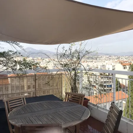 LOFT 360 ° Nice.