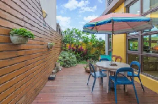 ซือเหว่ย โอเชียน ซีเวย์