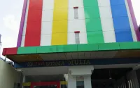 New Wisma Mulia