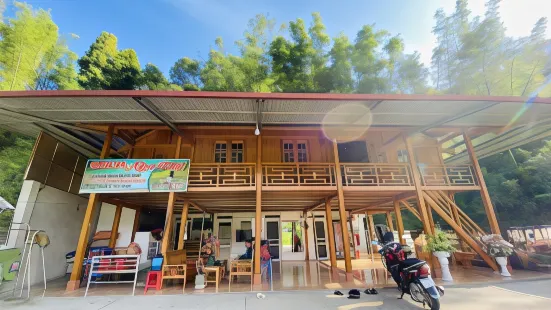 Homestay Ngọc Thúy - Mù Cang Chải