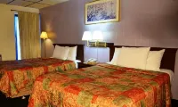 Economy Inn Bluefield