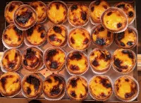 Easy Host Porto - Bữa sáng