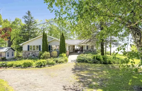 Lake Michigan House -  Privatzimmer