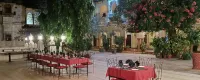 Bassi Fort Palace - parking