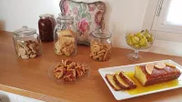 Kimolia Gi - Frühstück