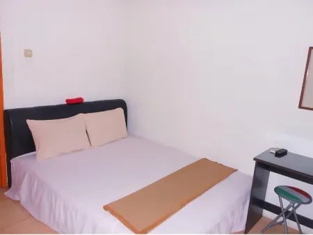 @Thome Отели в г. Simokerto