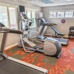 Residence Inn Sioux Falls Hotels in Sioux Falls