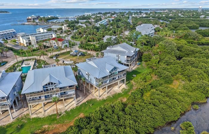 The Crane's Nest: Charming Waterfront Retreat