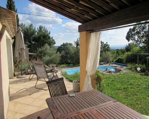 Barjac Villa Pastis - Gîte with swimming pool and view of the Cévennes mountains Hotels in Barjac