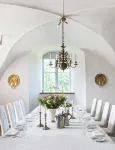Västanå Slott - breakfast