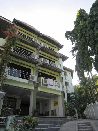 Aonang Top View
