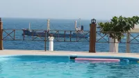 Maxanika - Pools