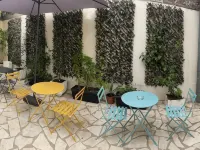 Hotel Lilas Gambetta Hotels near 20th arr.