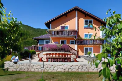 Plitvice Pension Perisic Hotels in Vrelo Korenicko