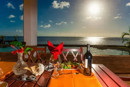 Hotel Vanivola Отели в г. Аналанджируфу