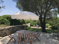 Casal da Serrana Hotels in Cadaval