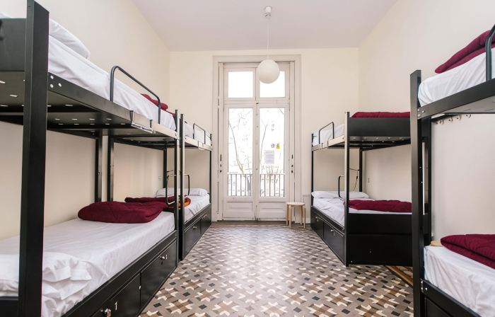 360 Hostel Borne