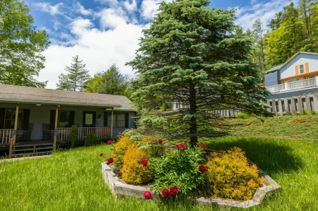 Blowing Rock Inn Отели в г. Blowing Rock