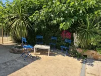 CHARMING HOUSE WITH PRIVATE POOL - Homestays