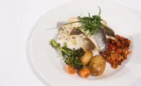 The Royal Highland Hotel - breakfast