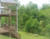 RiverDance Lodge 1/Riverfront/Smoky Mountains/Frankin & Highlands /Waterfalls - 2-Star