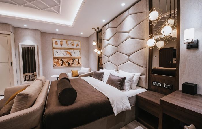 Status Butik-Hotel