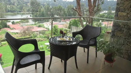 Mountain Retreat Kodai