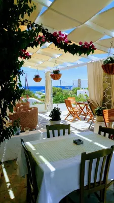 Aegean Star Hotel - Parkering