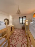 Epicswellhouse Hotels in 