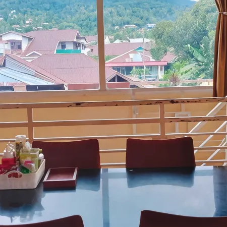 Riswan Homestay