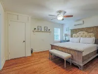 Bluebird Cottage Hotels in Nelson County