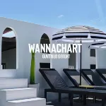 Wannachart Boutique Resort - breakfast