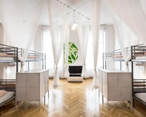 Avenue Hostel Hotels in Budapest