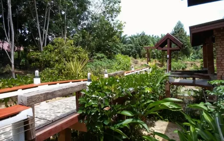 Baan Kiang Klong Resort Отели в г. Khiri Rat Nikhom